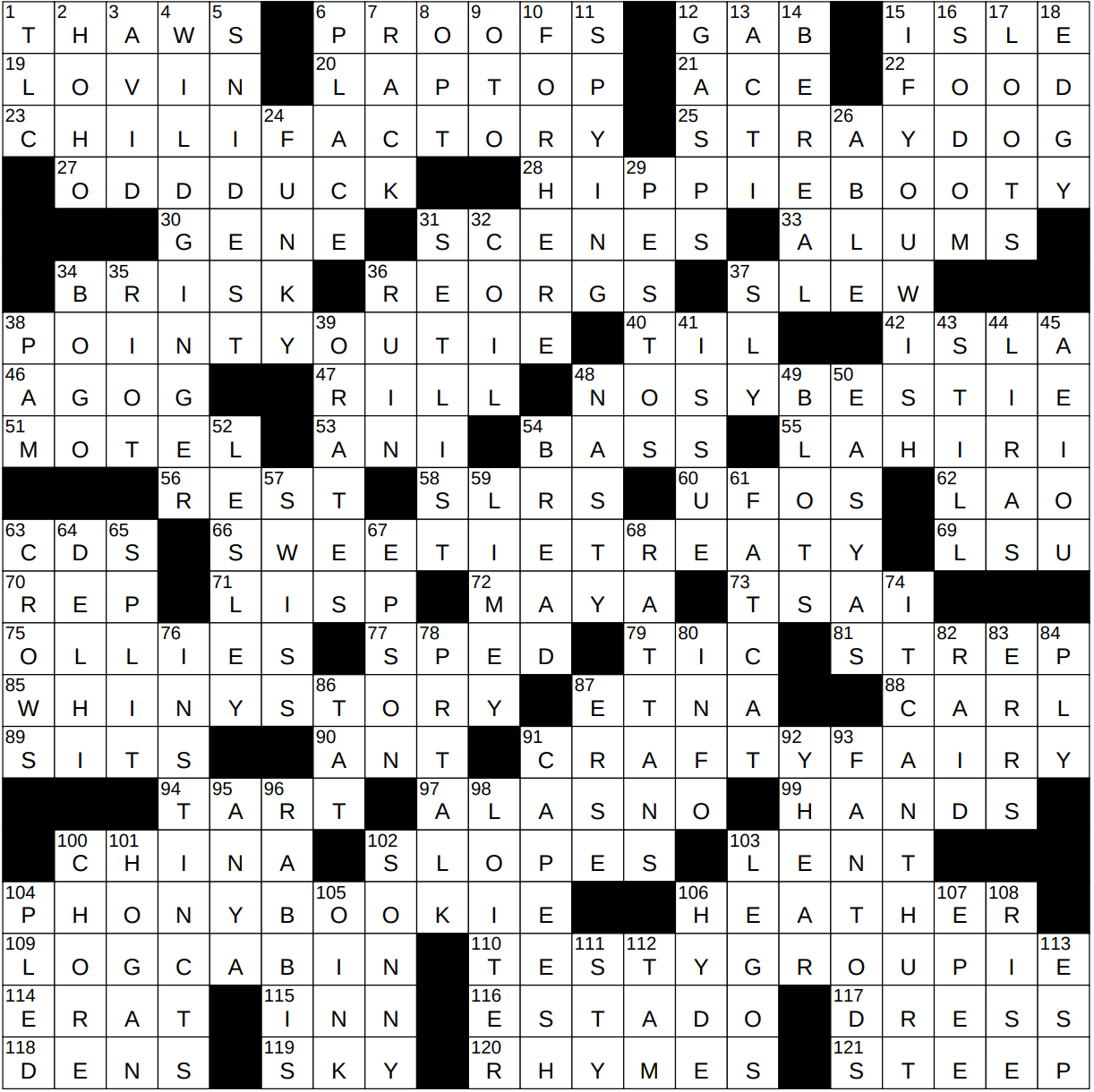 actress fisher crossword clue