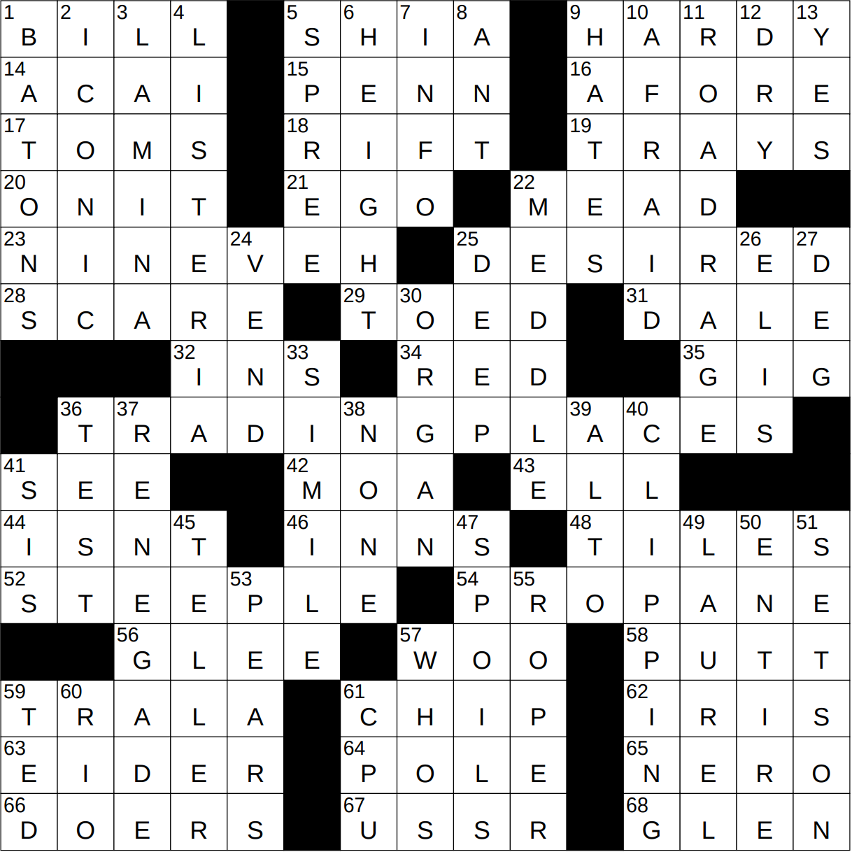 0406 23 NY Times Crossword 6 Apr 23 Thursday NYXCrossword 0406 23 NY Times Crossword 6 Apr 23 Thursday NYXCrossword