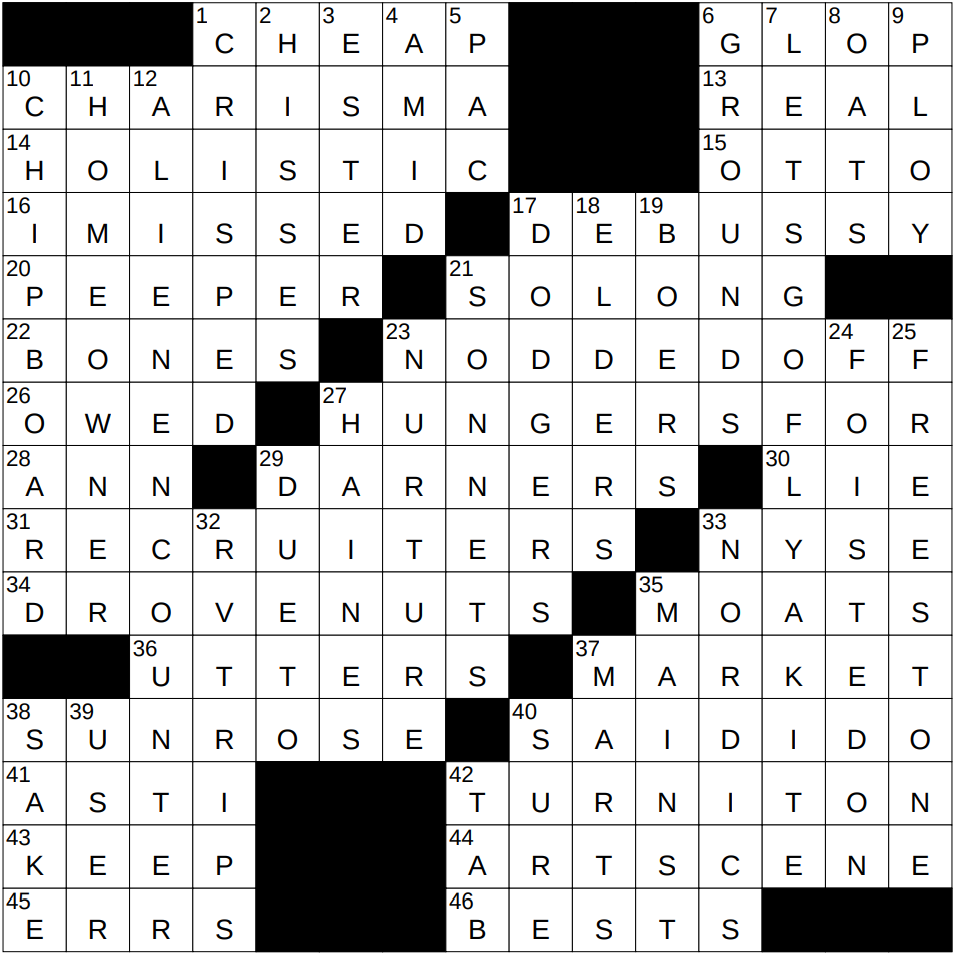 common scale range nyt crossword