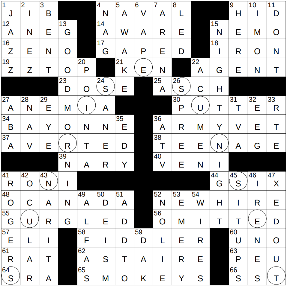loose fellow crossword clue 4 letters loose fellow crossword clue 4 letters