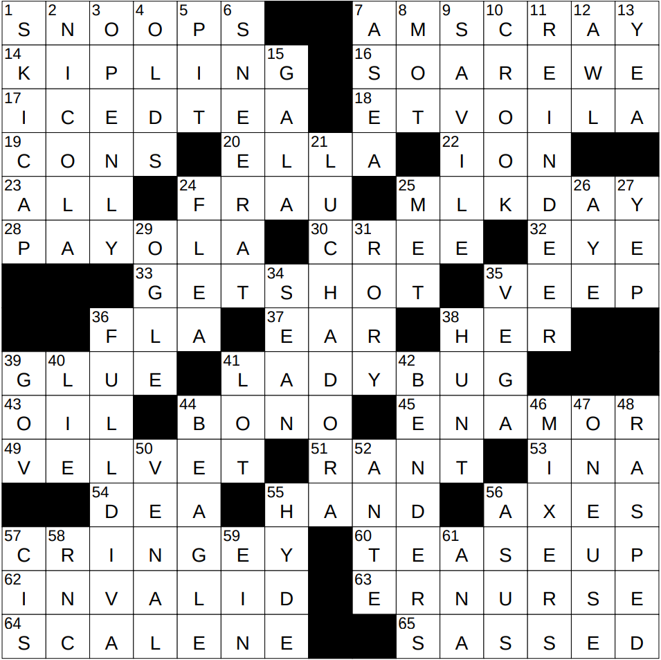 mensa for one crossword clue mensa for one crossword clue