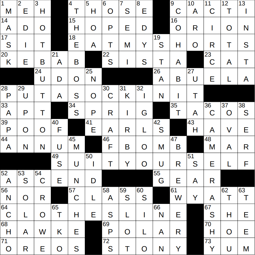 serf crossword clue serf crossword clue