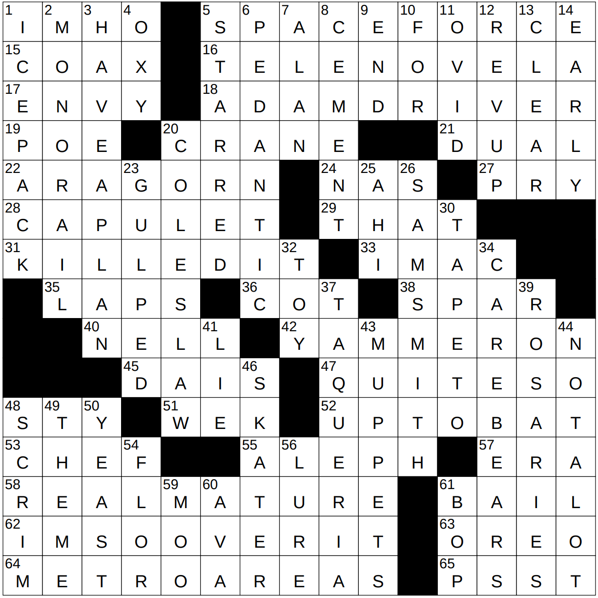 summary crossword clue