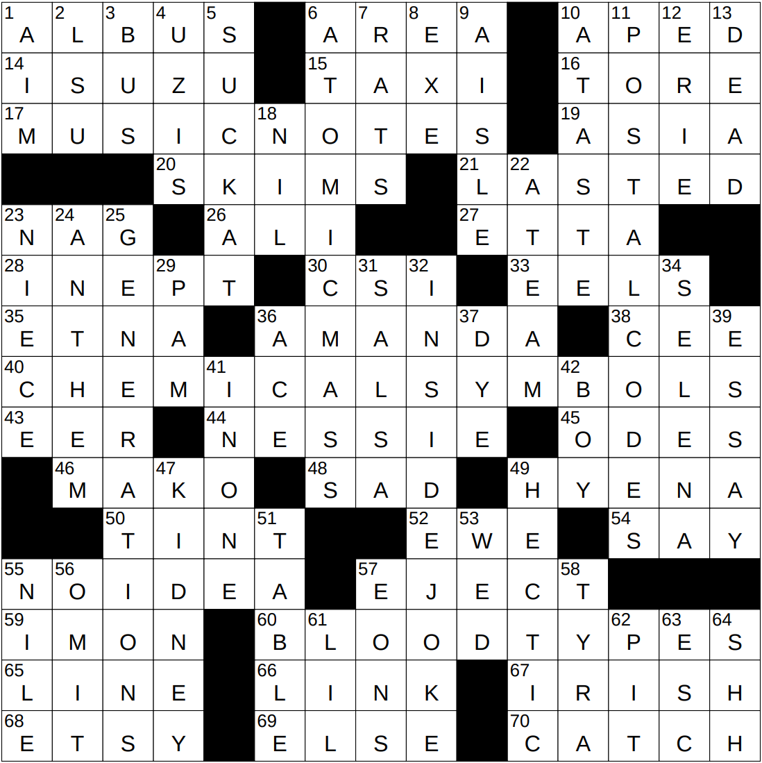 chemical suffix crossword clue chemical suffix crossword clue