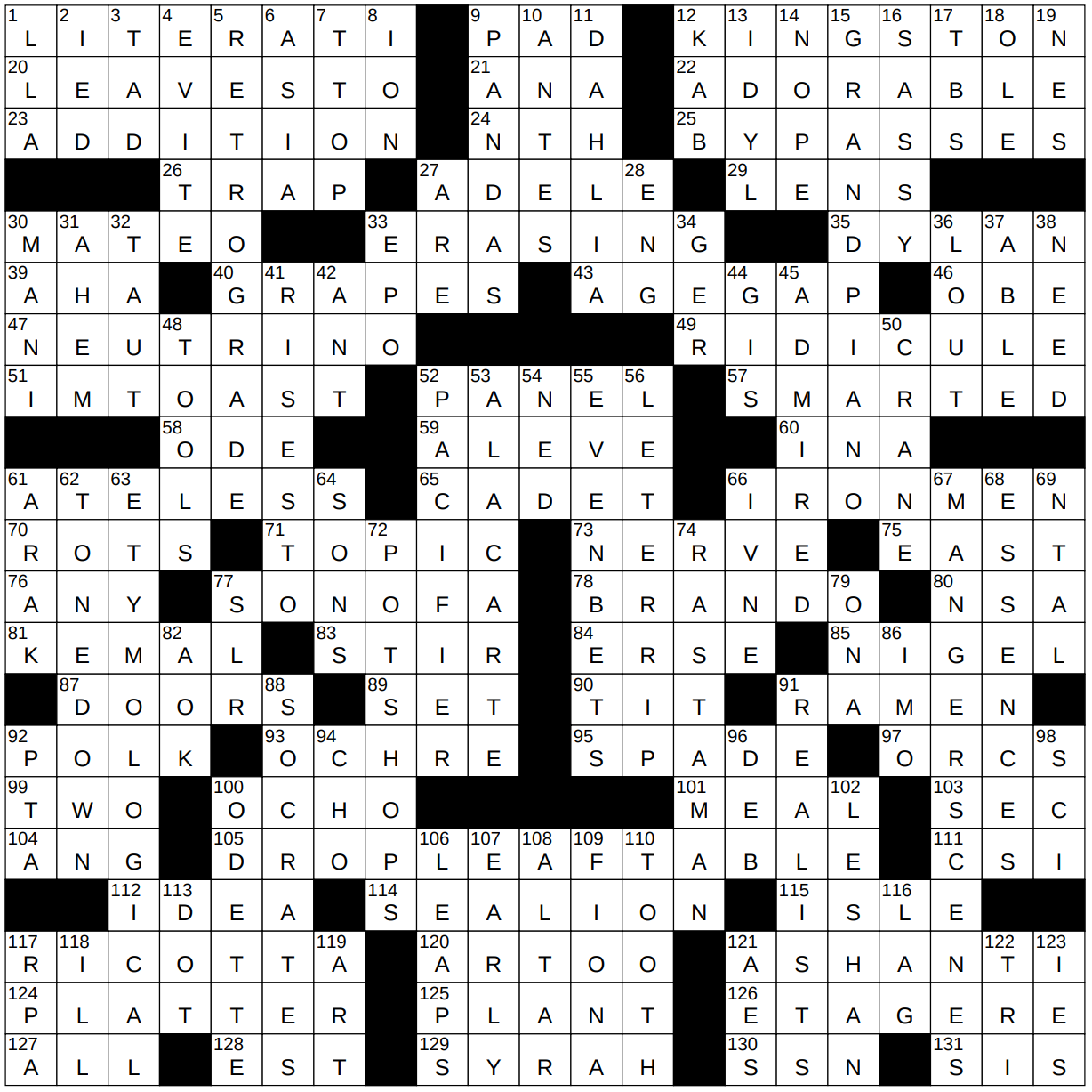 brute crossword clue brute crossword clue