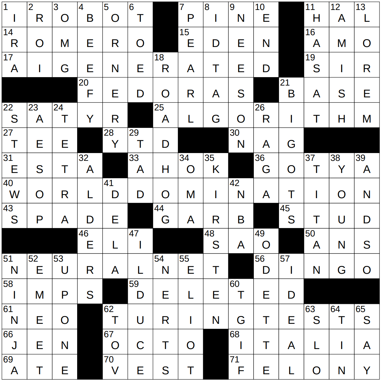 0907 23 NY Times Crossword 7 Sep 23 Thursday NYXCrossword 0907 23 NY Times Crossword 7 Sep 23 Thursday NYXCrossword