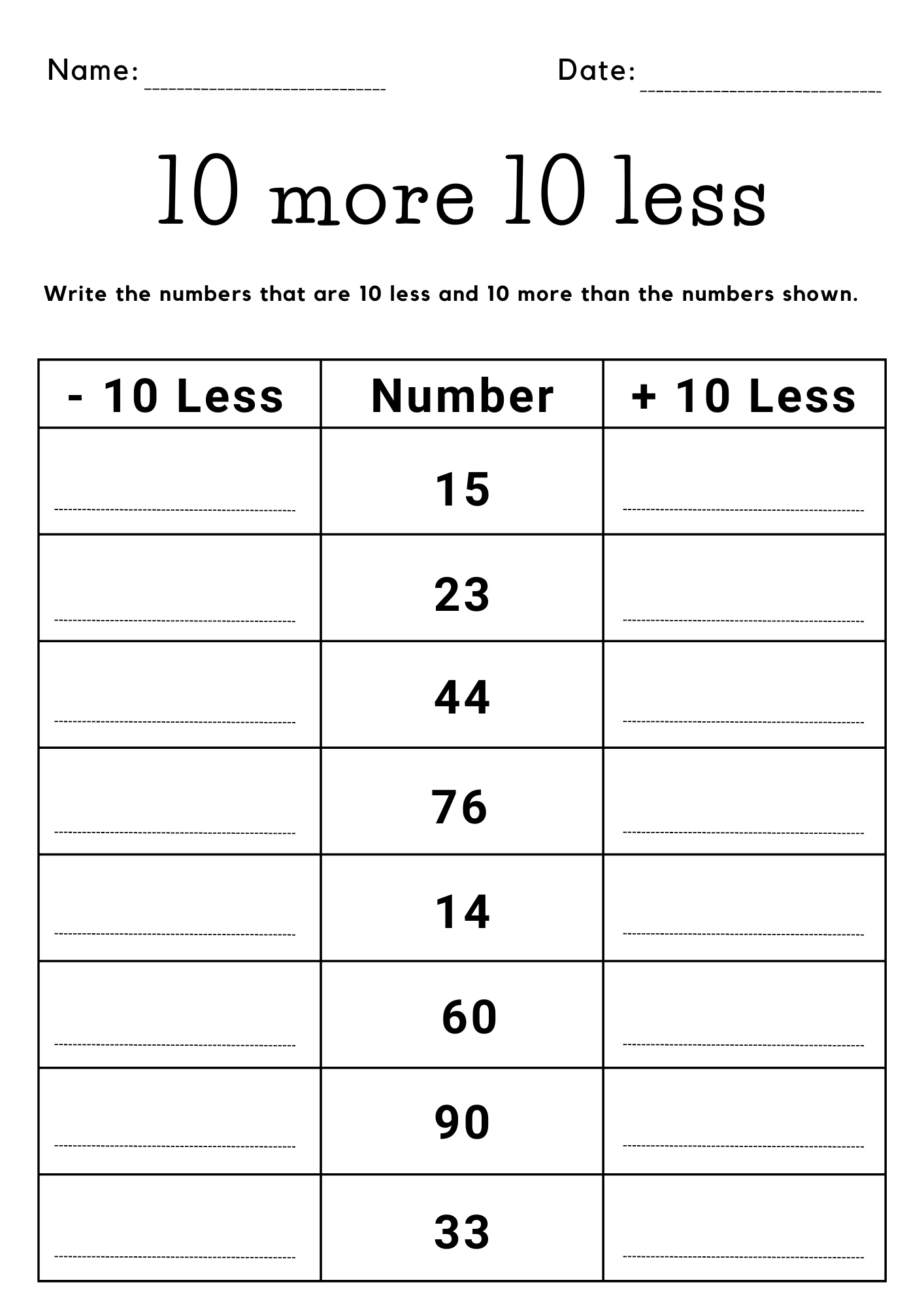 10 More And 10 Less Worksheets For First Grade Ten More Ten Less Activities Made By Teachers 10 More And 10 Less Worksheets For First Grade Ten More Ten Less Activities Made By Teachers