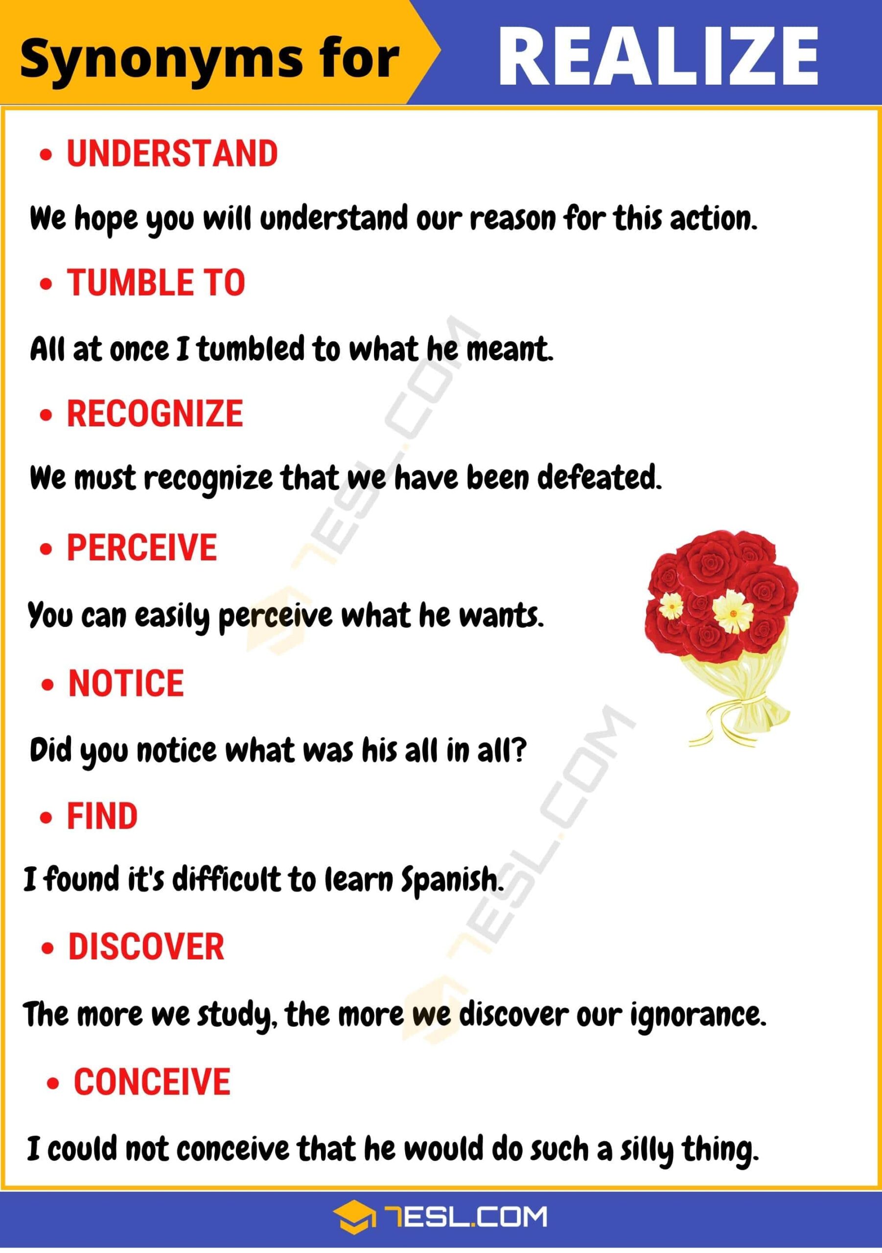 100 Realize Synonyms With Examples Another Word For Realize 7ESL