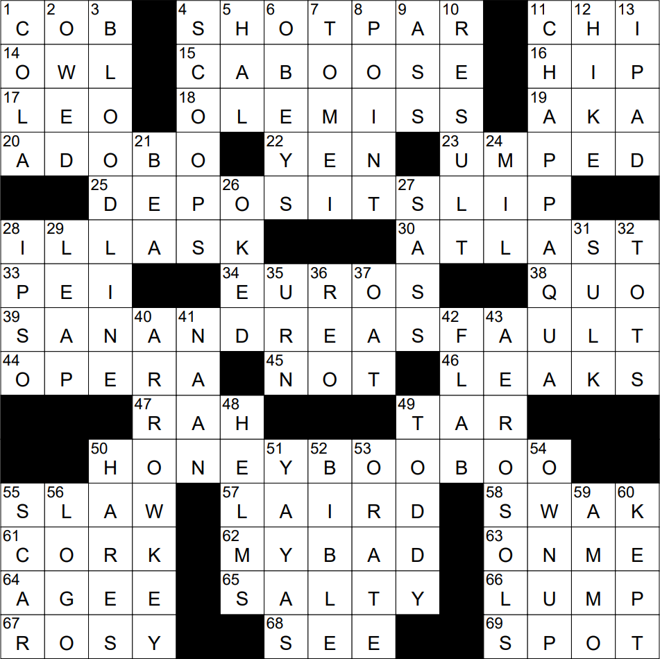 blunder crossword clue blunder crossword clue
