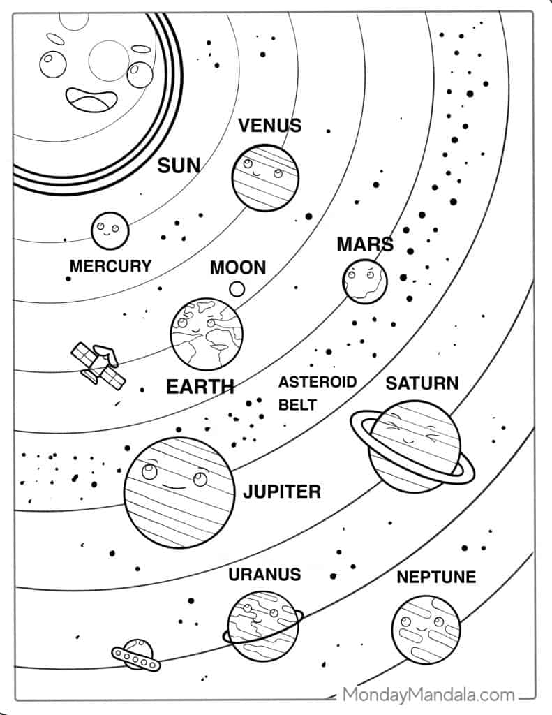 20 Solar System Coloring Pages Free PDF Printables 20 Solar System Coloring Pages Free PDF Printables
