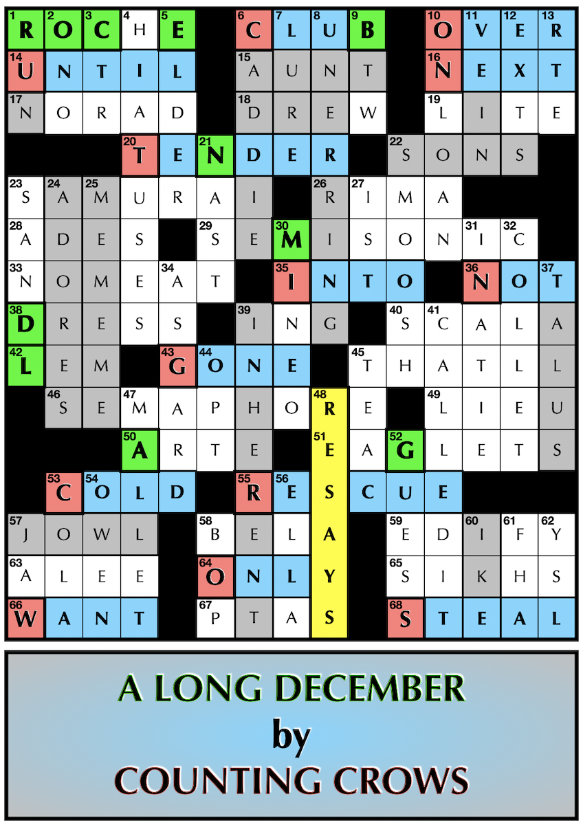 2025 Mega Meta Don t Lose That Number Solution Muller Monthly Music Meta 2025 Mega Meta Don t Lose That Number Solution Muller Monthly Music Meta