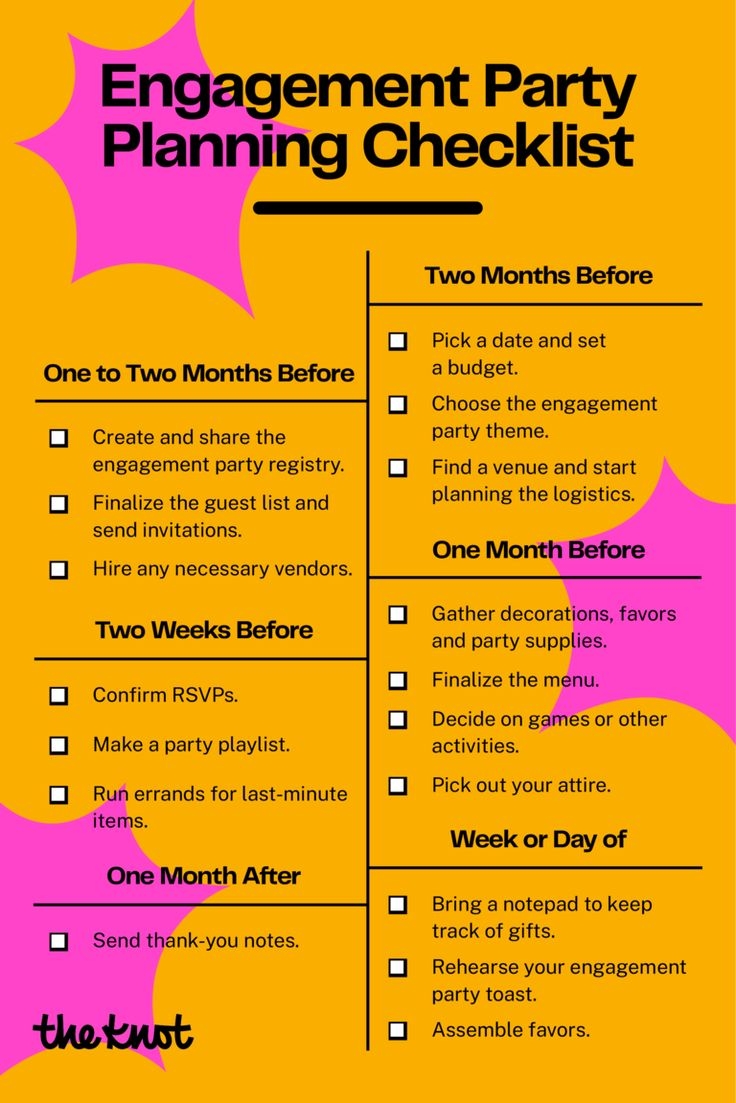 22 Engagement Party Ideas Engagement Party Engagement Engagement Party Decorations 22 Engagement Party Ideas Engagement Party Engagement Engagement Party Decorations