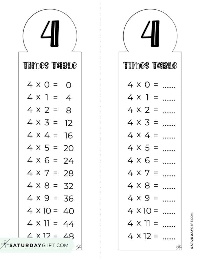 4 Times Table Chart 15 Cute Free Printables SaturdayGift