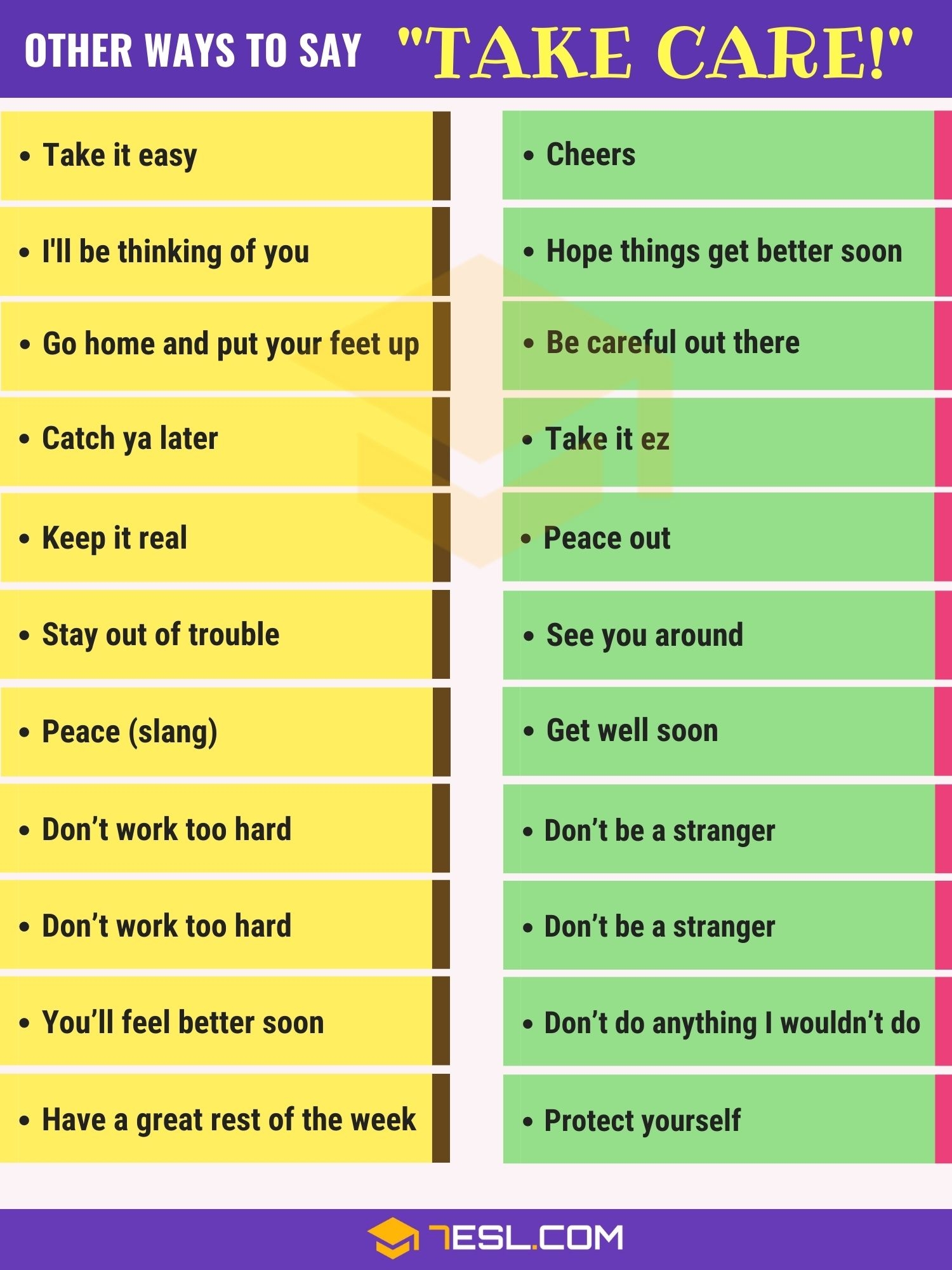 40 Ways To Say Take Care In English Formal And Informal 7ESL