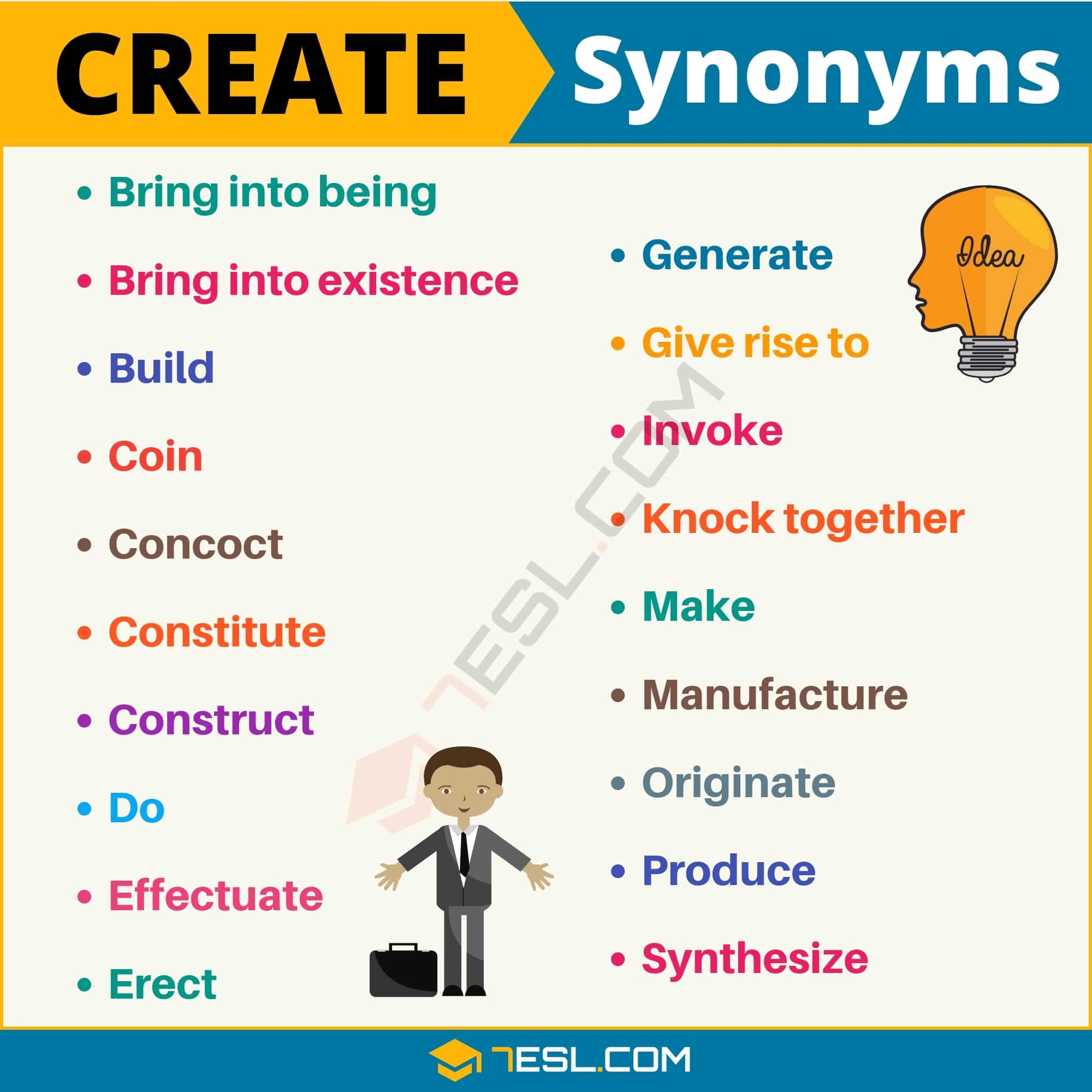 55 Useful Synonyms For Create With Examples Another Word For Create 7ESL