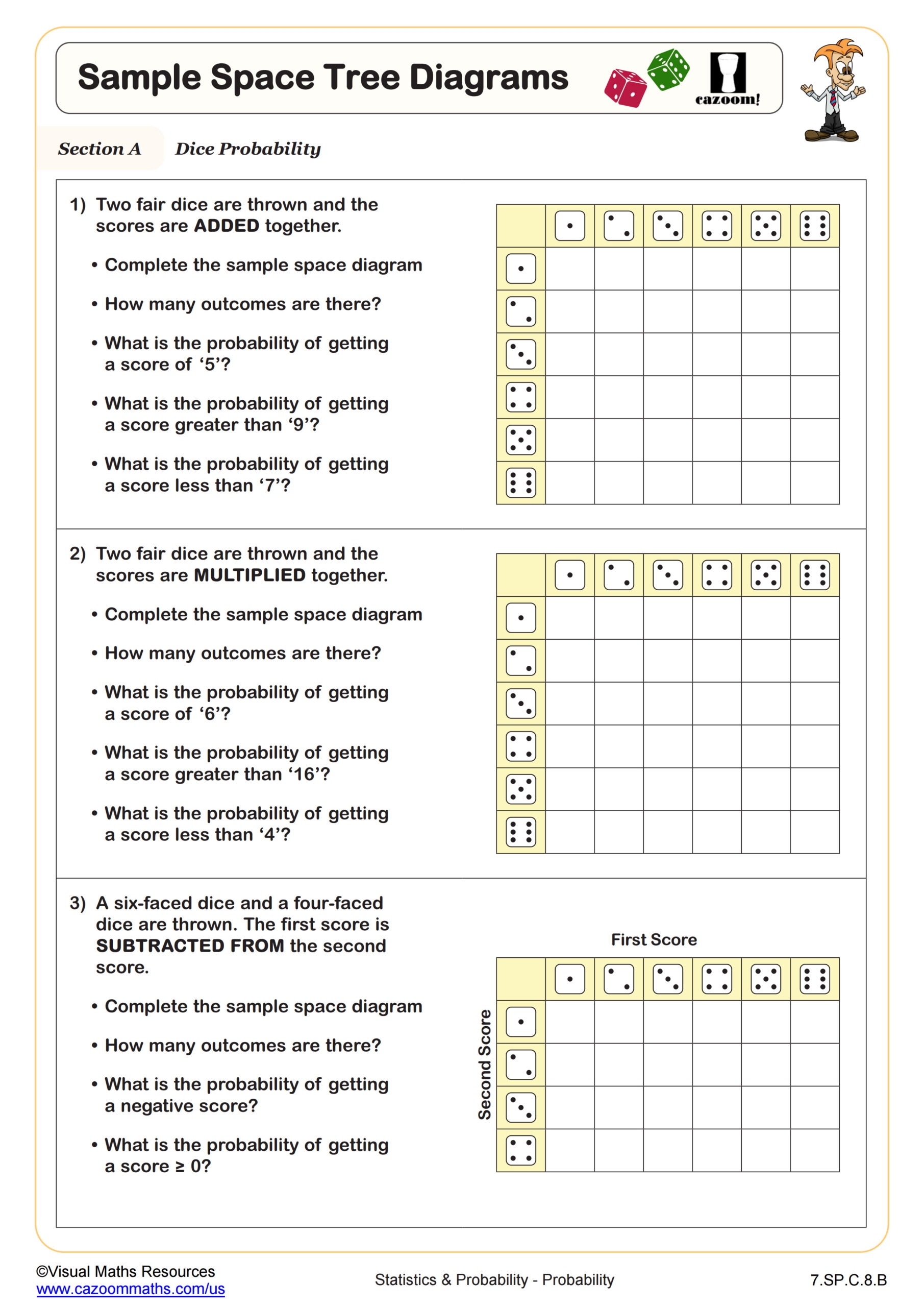 worksheets for 7th graders