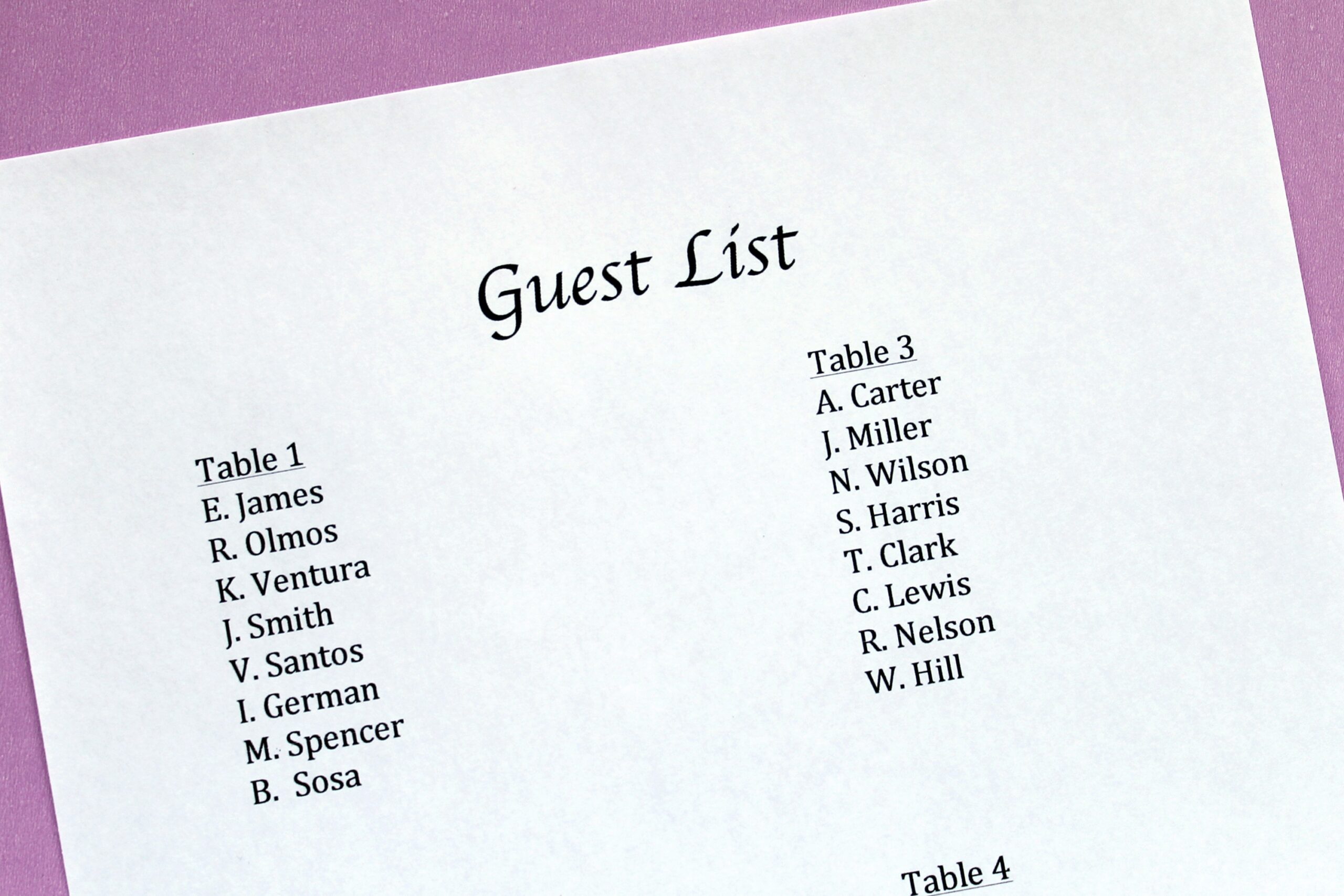 quince list of things to do quince list of things to do