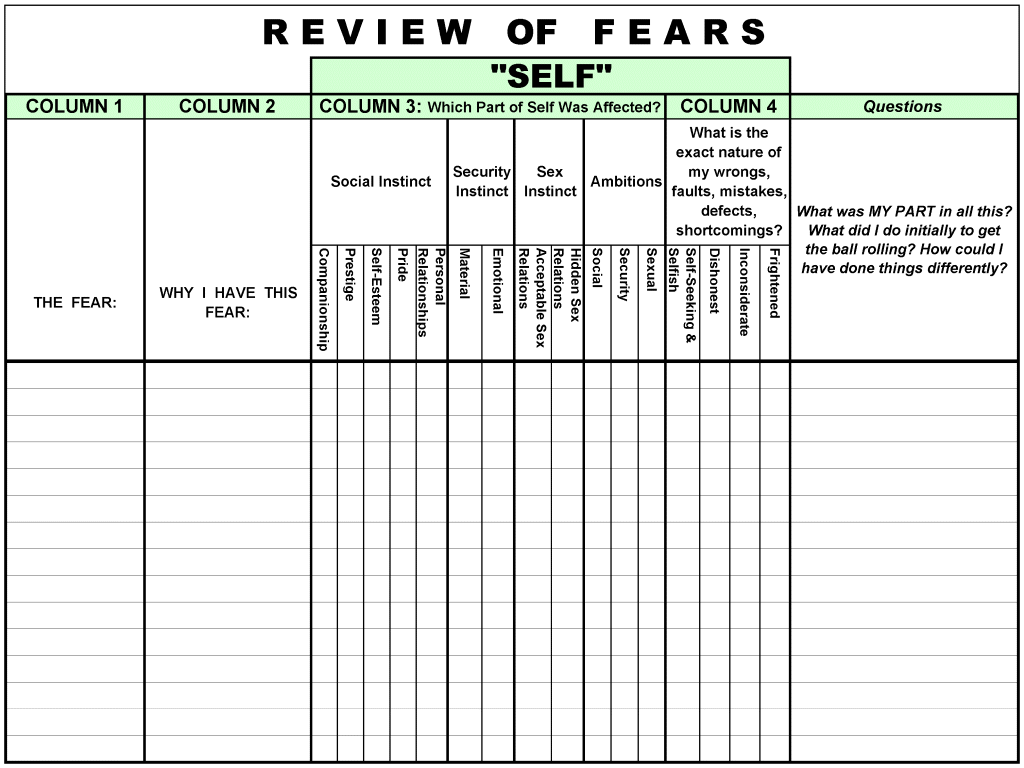 Aa 4th Step Inventory Worksheets Fill Online Printable Worksheets Library Aa 4th Step Inventory Worksheets Fill Online Printable Worksheets Library