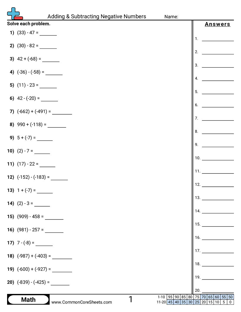 Adding Subtracting Negative Numbers Worksheet Download