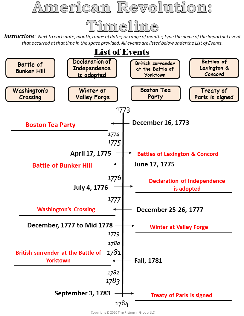 Amazing Worksheets For 5th Grade Social Studies Amazing Worksheets For 5th Grade Social Studies