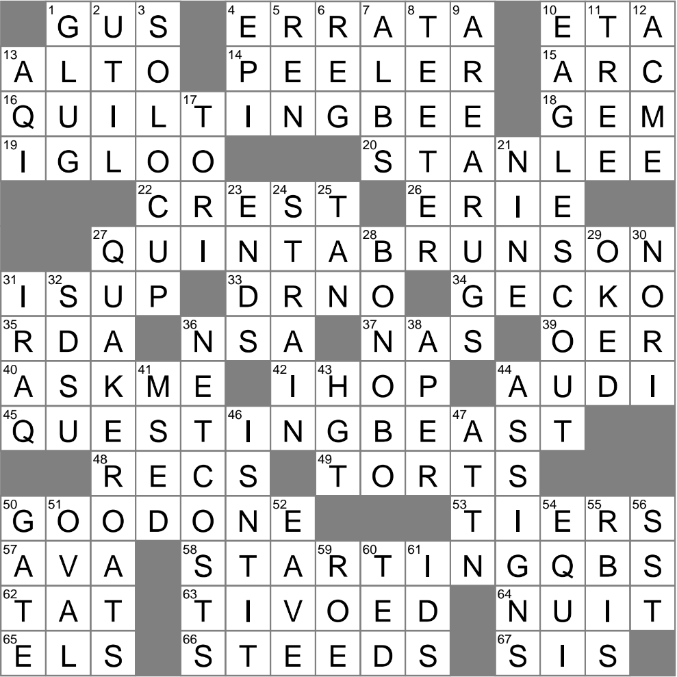 Amount Of Olive Oil Informally Crossword Clue Archives LAXCrossword Amount Of Olive Oil Informally Crossword Clue Archives LAXCrossword