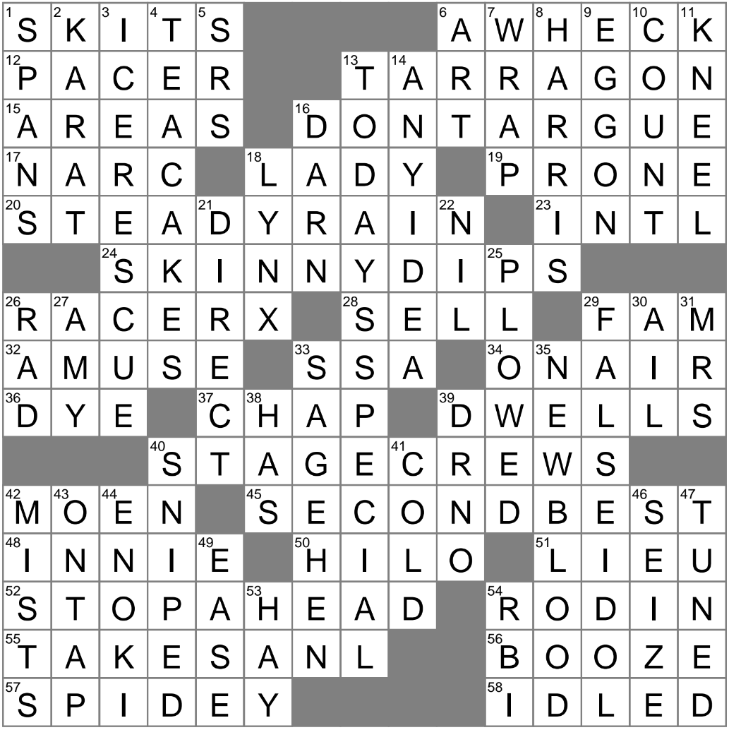 Answer To A Cold Call Crossword Clue Archives LAXCrossword
