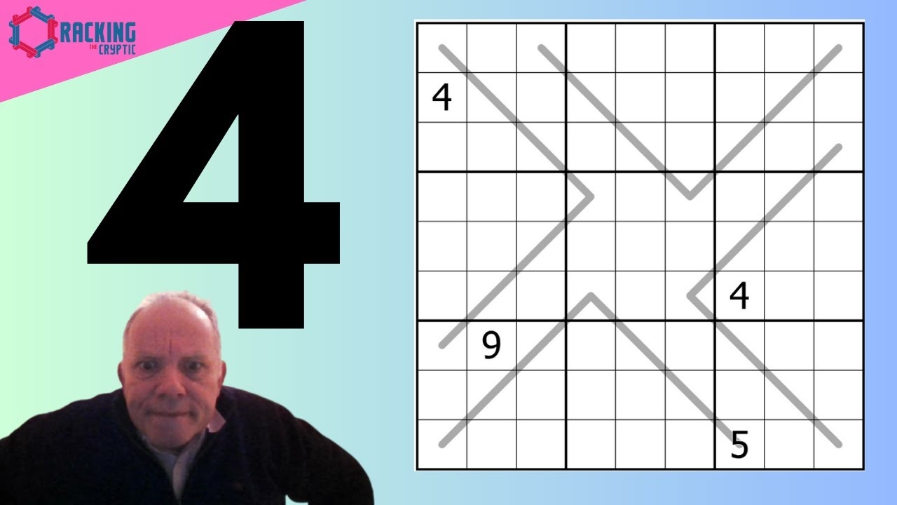 Approachable Brilliance From The Dutch Master YouTube Approachable Brilliance From The Dutch Master YouTube