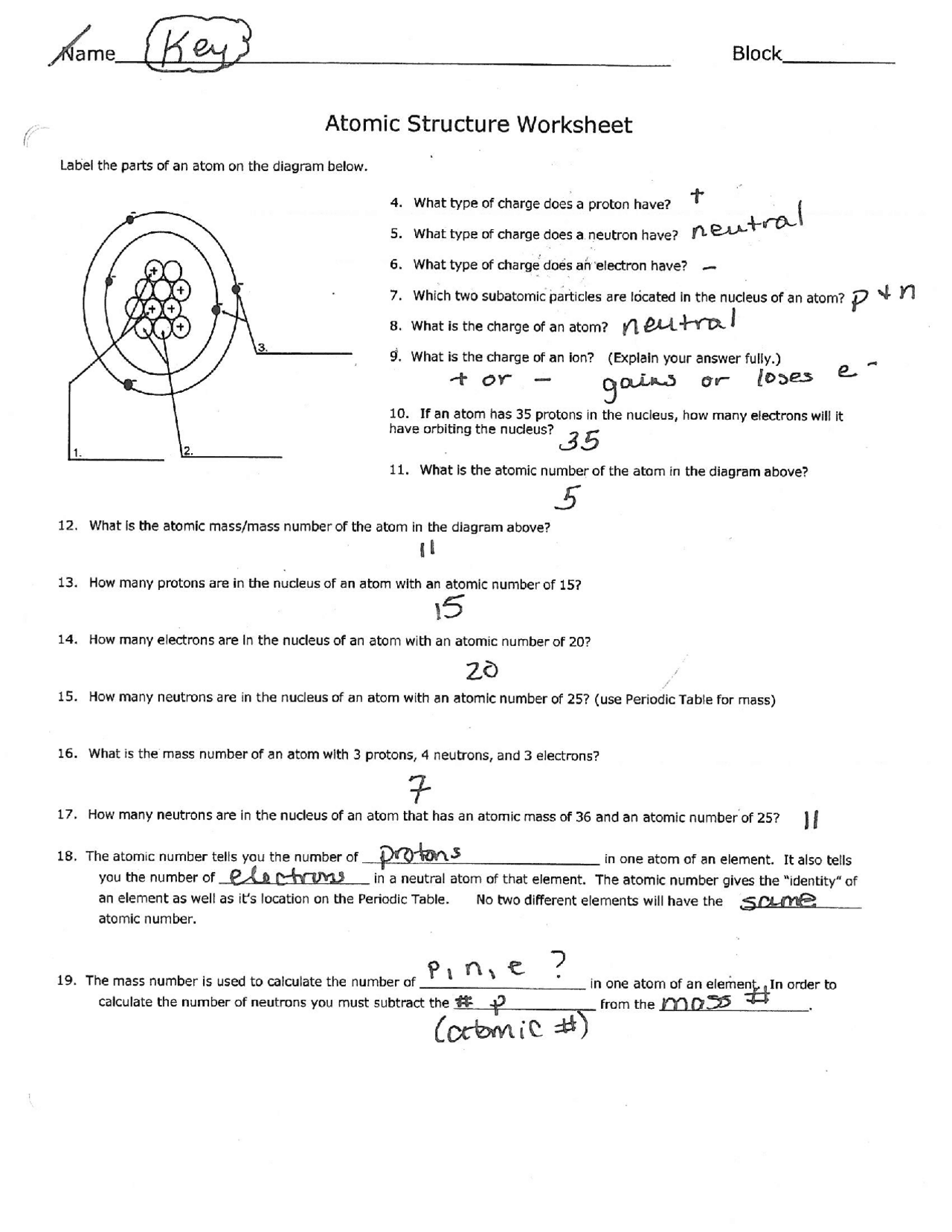 Atomic Structure Worksheet Exams Chemistry Docsity Atomic Structure Worksheet Exams Chemistry Docsity