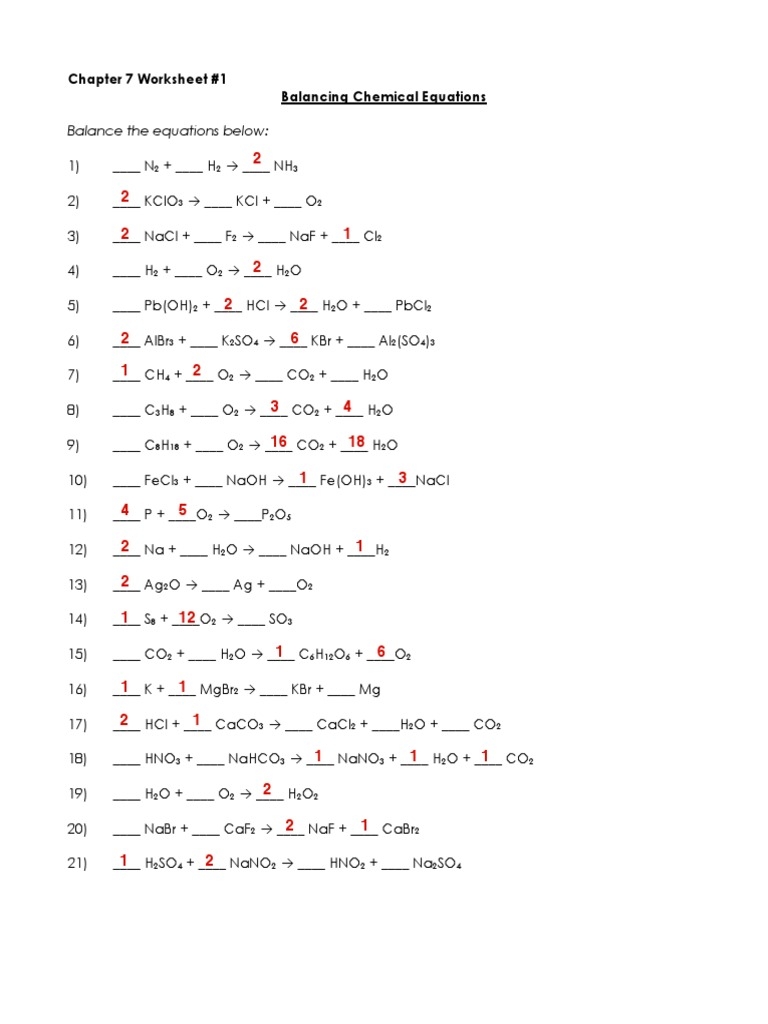 balance equations chemistry worksheet