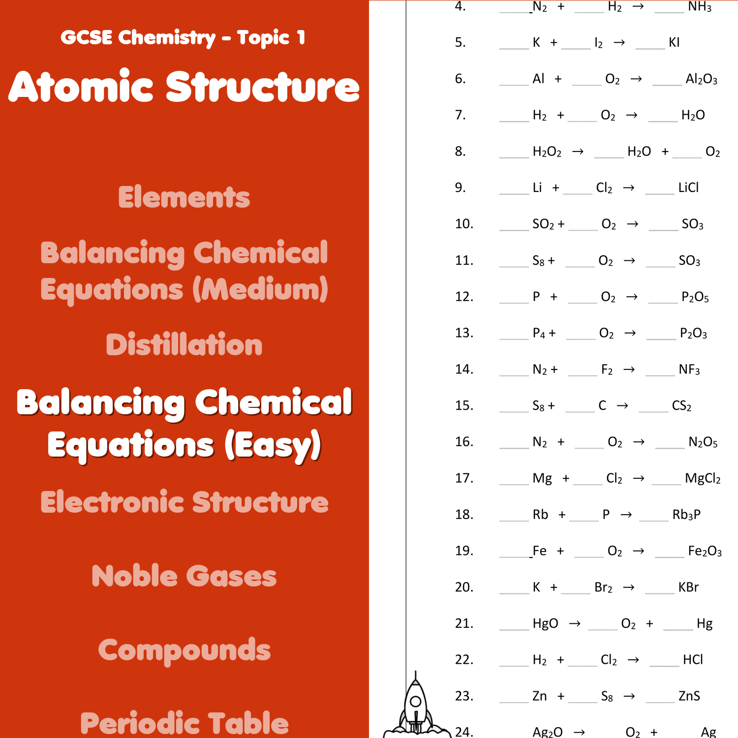 chemistry equations balancing worksheet