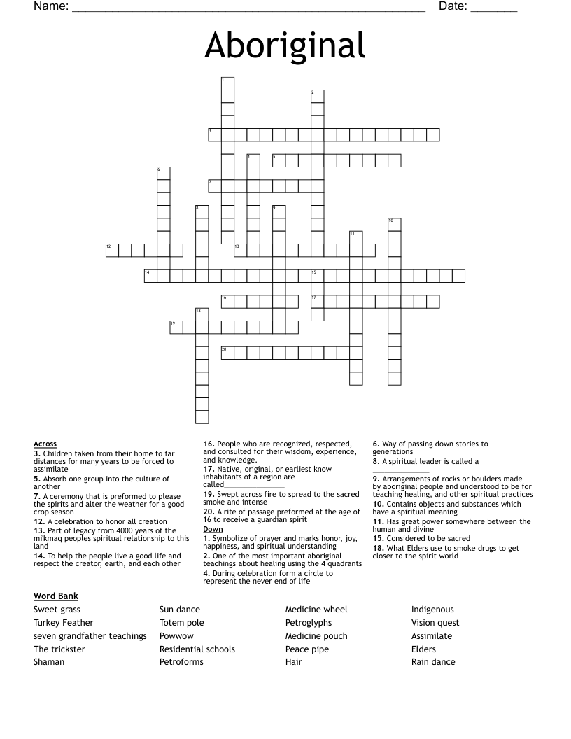 Belgrade Native Say Crossword Clue Belgrade Native Say Crossword Clue