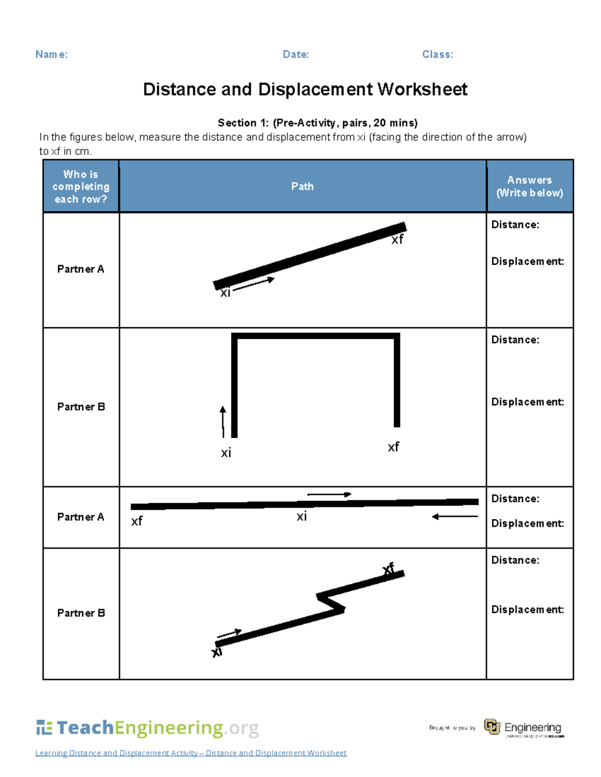 Bos 2802 Distance Displacement Worksheet For Understanding Motion Studocu Bos 2802 Distance Displacement Worksheet For Understanding Motion Studocu