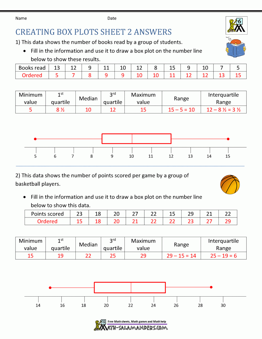 Box Plot Worksheets Box Plot Worksheets