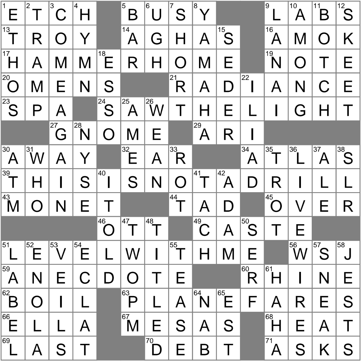 Bungle Crossword Clue Archives LAXCrossword