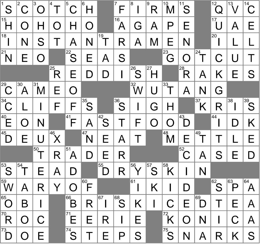 Business Entities Crossword Clue Archives LAXCrossword