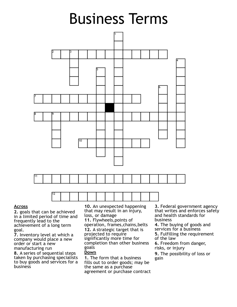 happening place to be crossword happening place to be crossword
