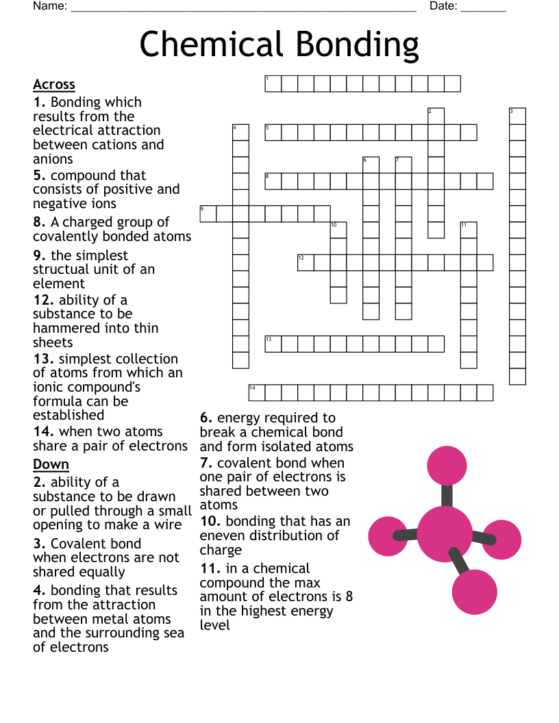 Carbon Chemistry Crossword WordMint