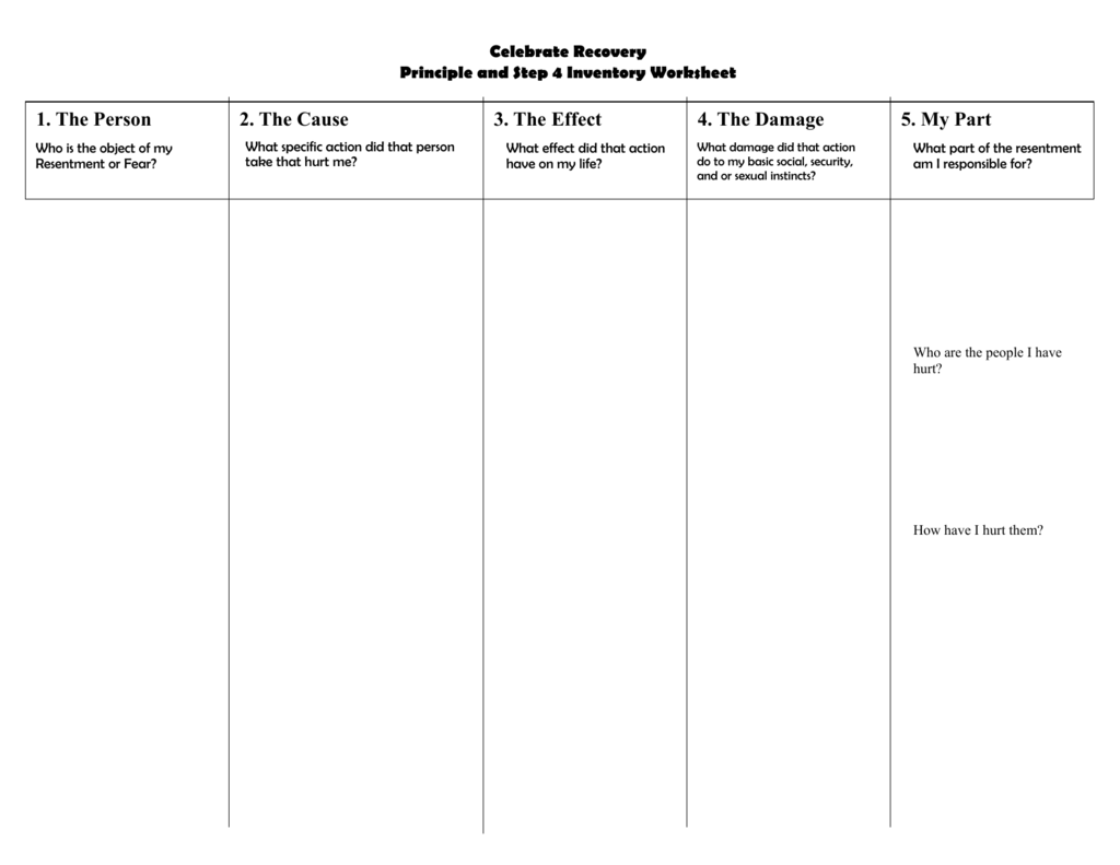 4th step inventory worksheet 4th step inventory worksheet