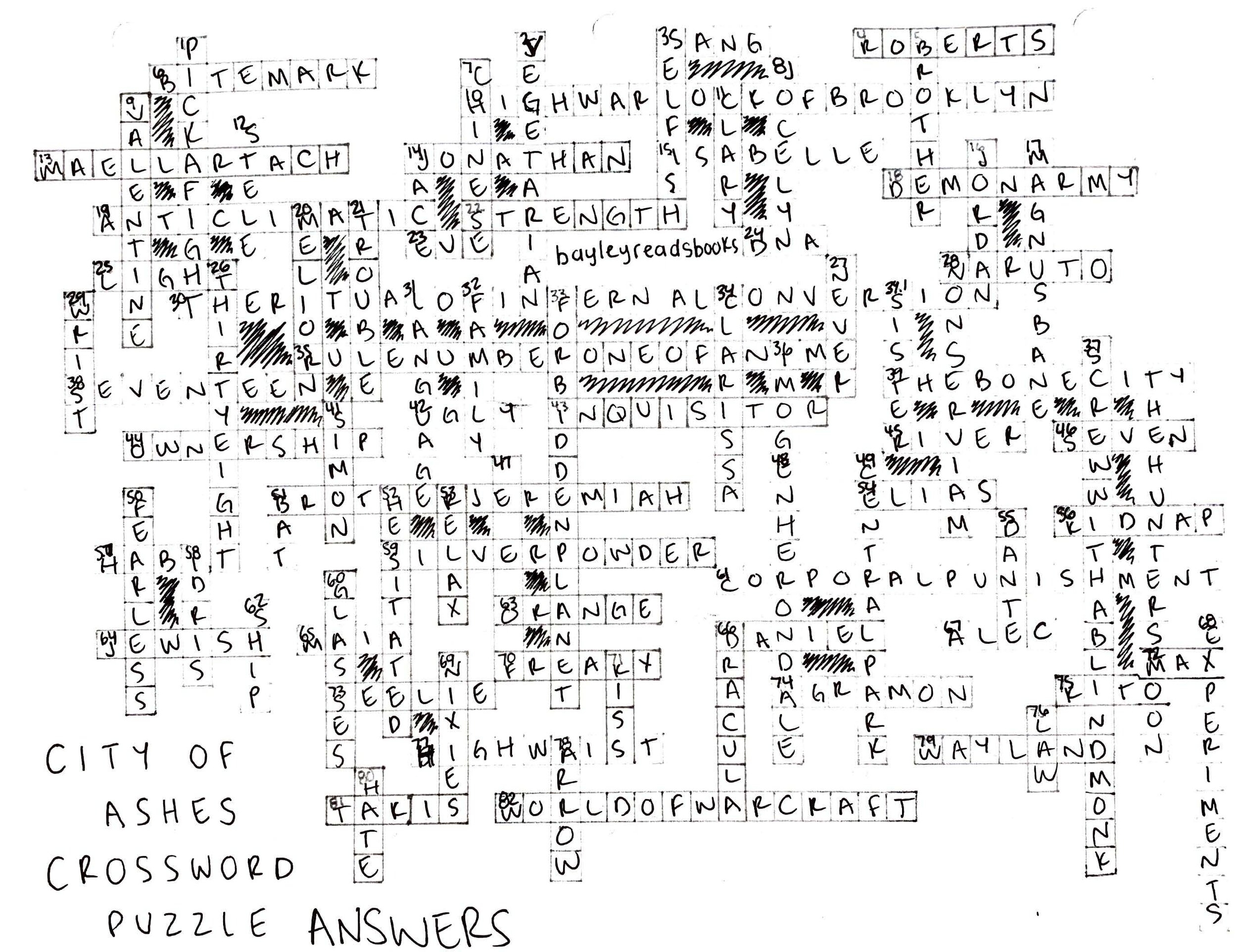 bizarre crossword clue bizarre crossword clue