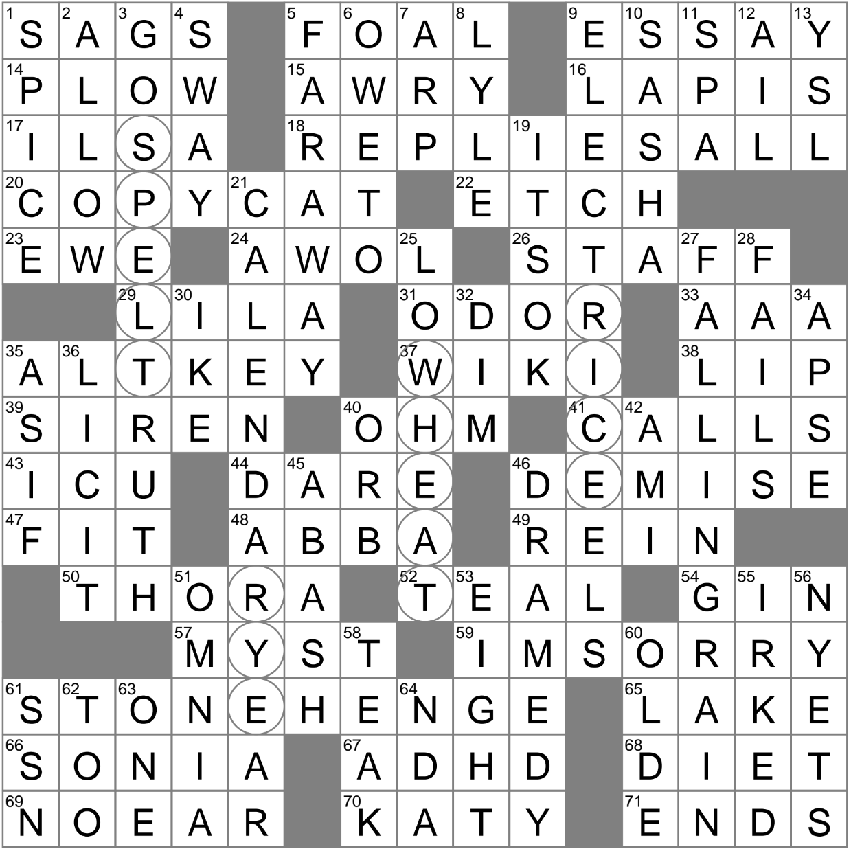 Commits An Email Faux Pas Crossword Clue Archives LAXCrossword Commits An Email Faux Pas Crossword Clue Archives LAXCrossword