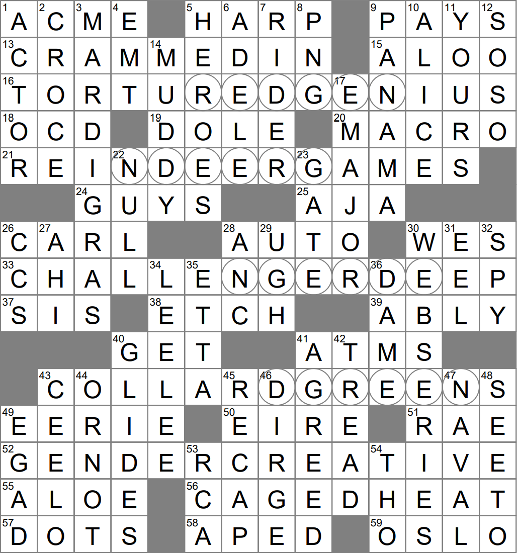 Condition That May Be Treated With CBT Crossword Clue Archives LAXCrossword