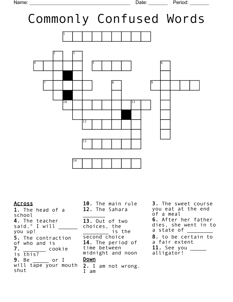 Confused Crossword Clue 5 Letters Letters