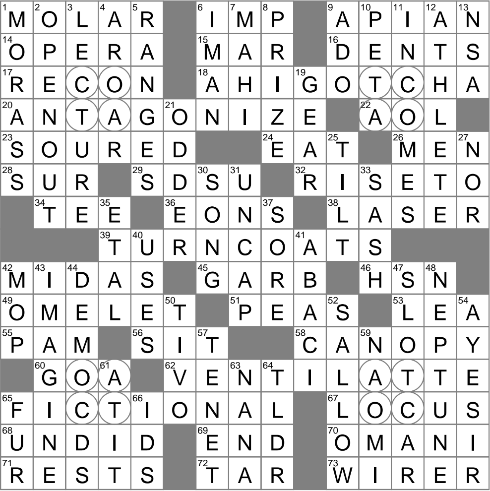 Convoluted Situation Crossword Clue Archives LAXCrossword