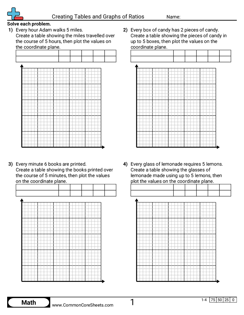 4 box math graph worksheet 4 box math graph worksheet