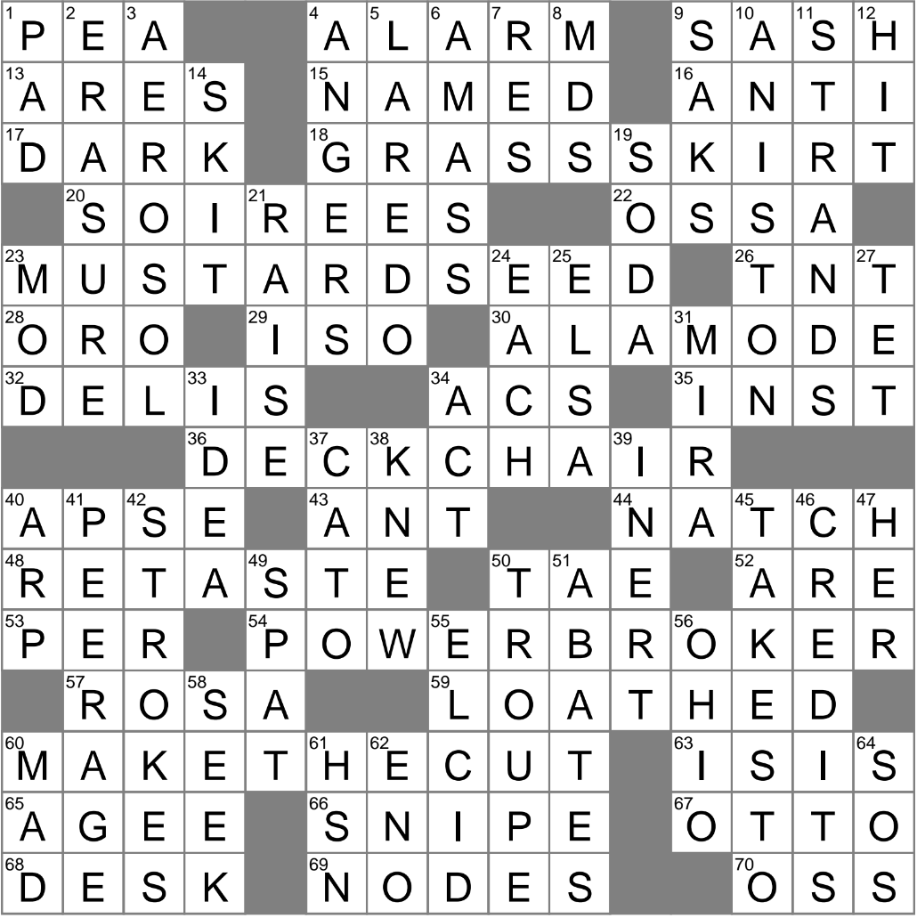 Criticize Pettily Crossword Clue Archives LAXCrossword