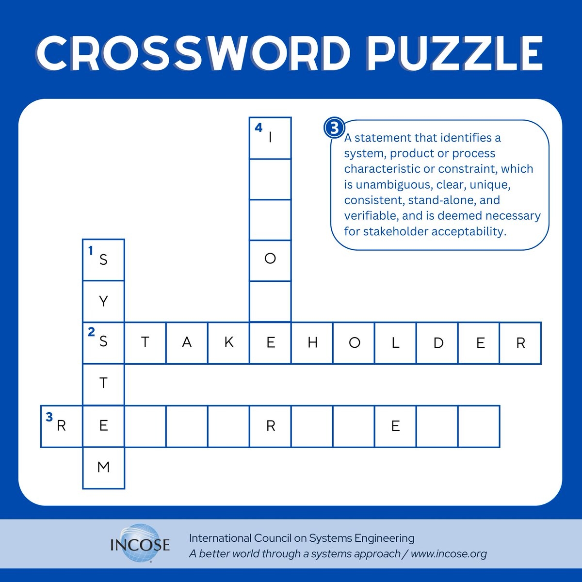 Crossword Clue 3 A Statement That Identifies A System Product Or Process Characteristic Or Constraint Which Is Unambiguous Clear Unique Consistent Stand alone And Verifiable And Is Deemed Necessary For Stakeholder Accessibility 