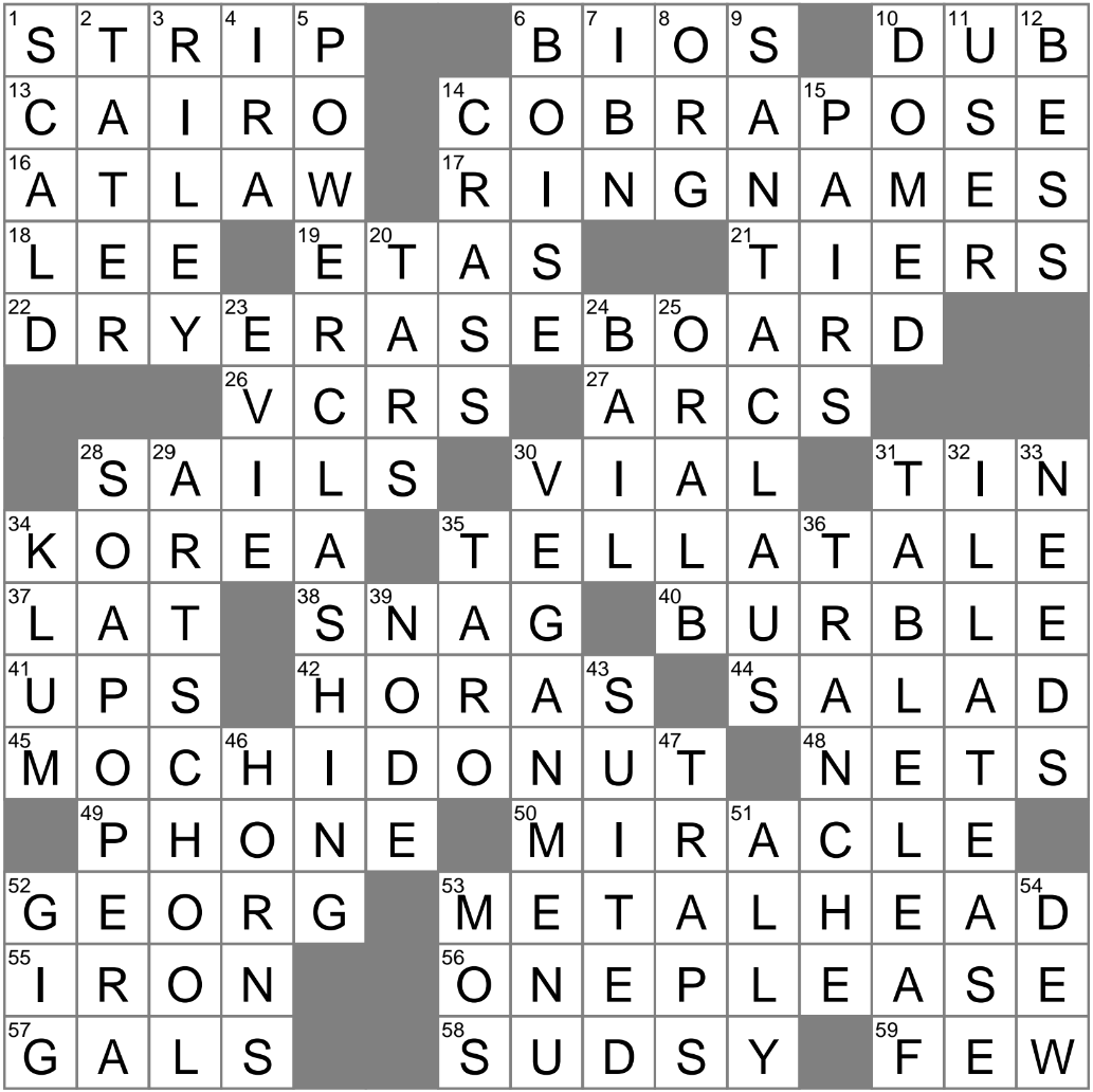 Crossword Fiend Short Circuit Nyt Crossword Bella 70s Politician A Beverage Custom Timeless In An Arab Crossword Fiend Short Circuit Nyt Crossword Bella 70s Politician A Beverage Custom Timeless In An Arab