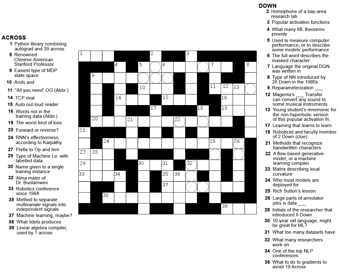 learned crossword clue