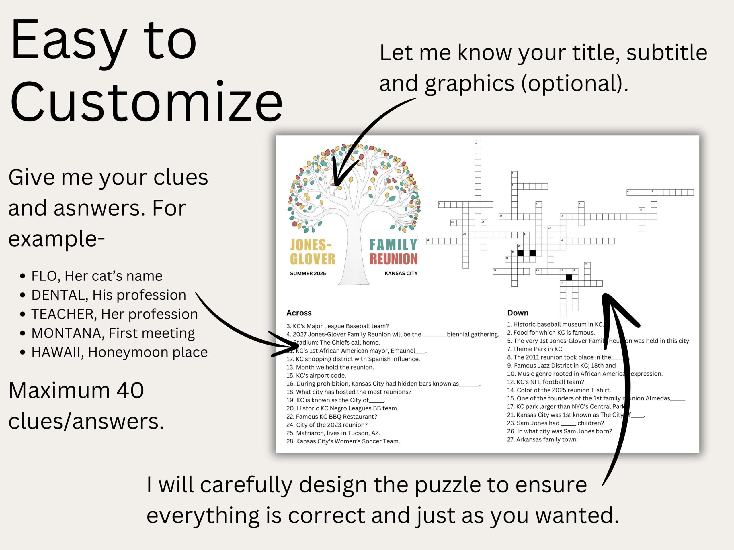 line at a reunion crossword clue