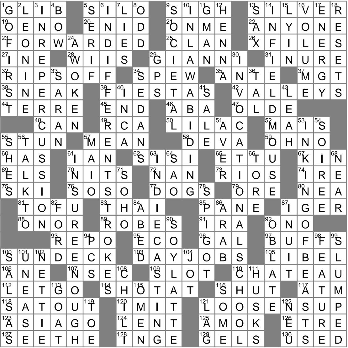 Diminish Gradually Crossword Clue